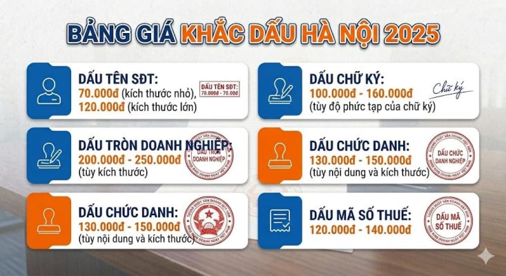 bảng giá các loại con dấu 2026